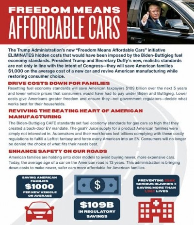 How the Trump Administration plans to overhaul America's fuel economy rules