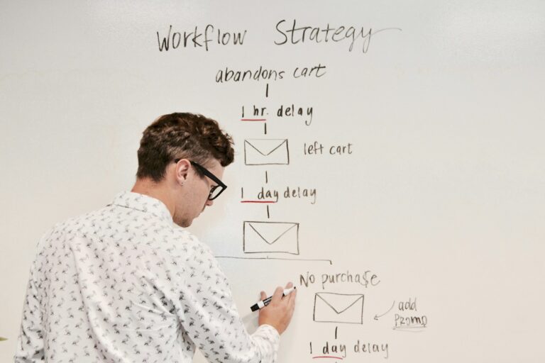 Team collaborating whiteboard