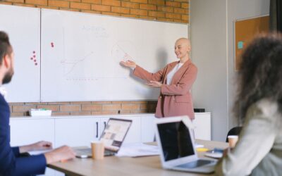 How data-driven experimentation helps small teams innovate without huge budgets